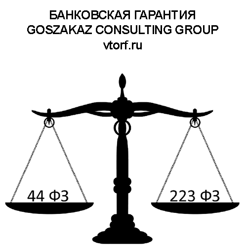 Банковская гарантия от GosZakaz CG в Магнитогорске